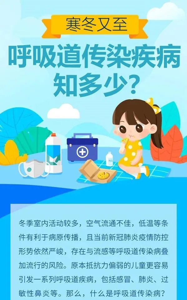 冬季呼吸道传染病有哪些？——暖冬里的隐秘战役