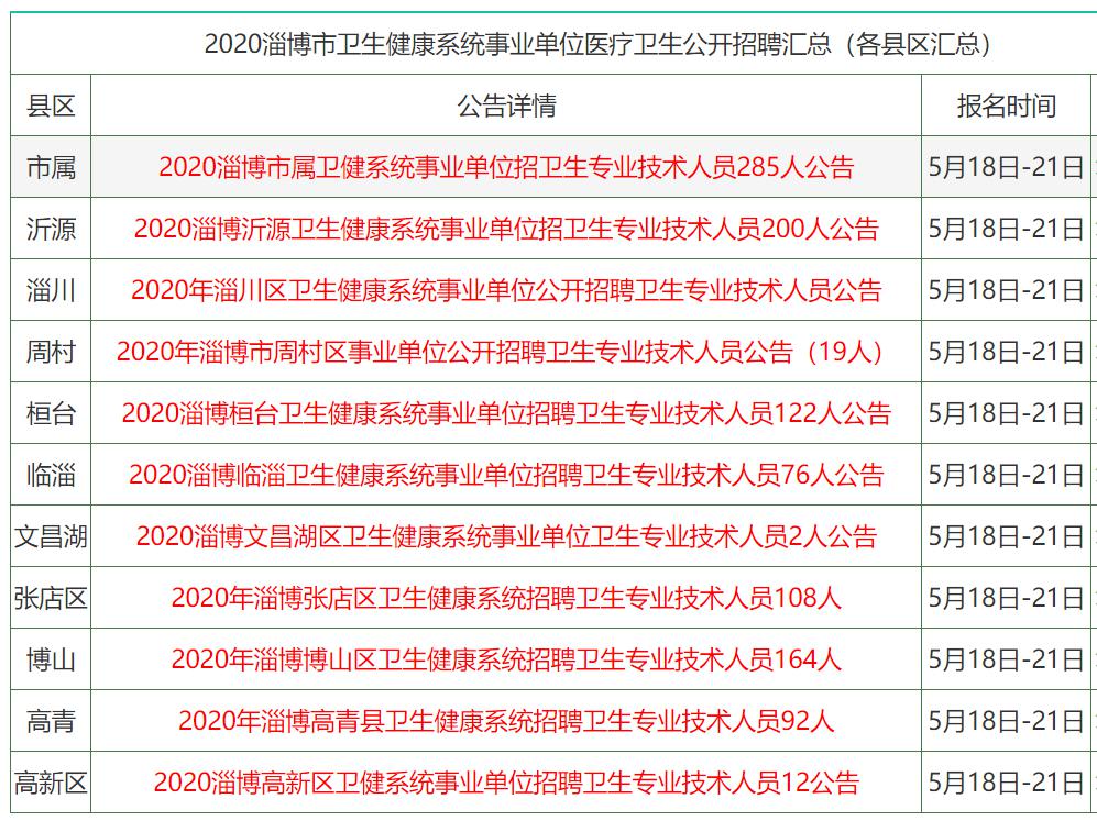 新奥门资料大全正版资料2024年免费下载——在生活中融入创意与灵感