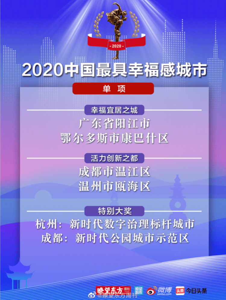 新澳最精准正最精准龙门客栈免费——内部数据与外部趋势分析