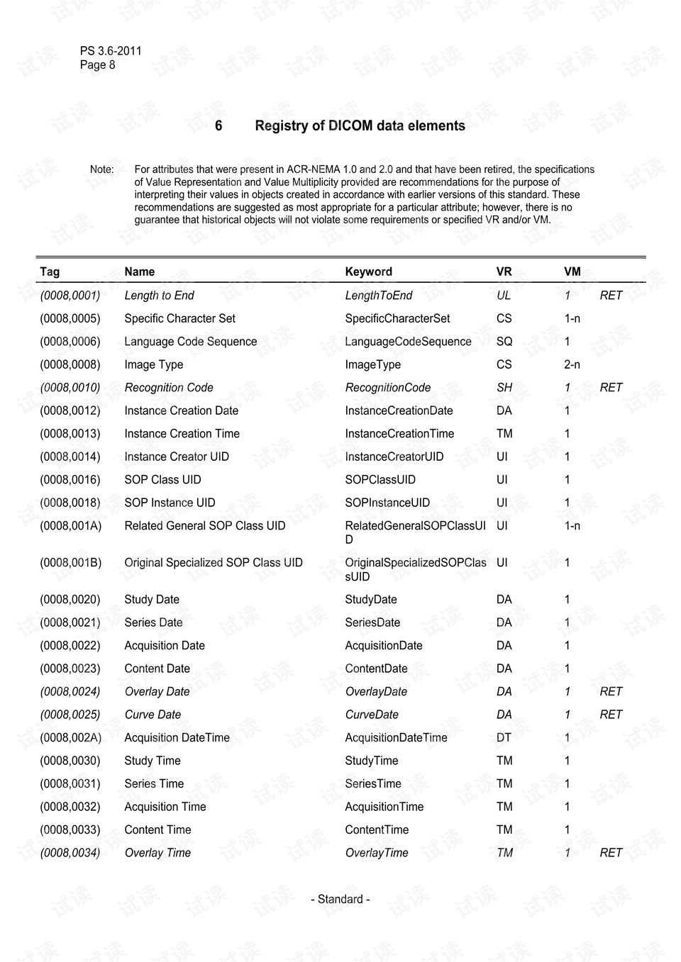 二四六香港资料期期中准——揭秘最新科技创新