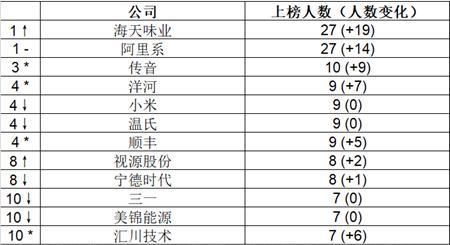 新澳门六2004开奖记录——成功之路的探索