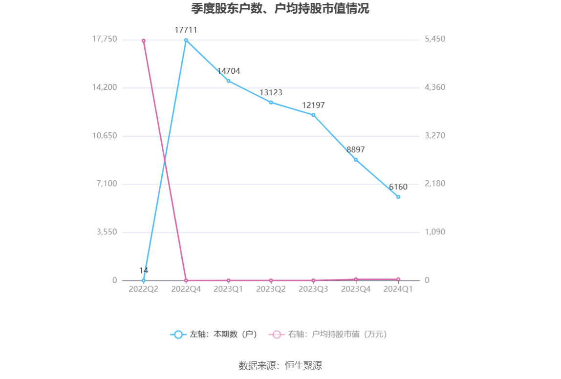 新澳2024年精准资料期期公开不变——新机遇与挑战的前景分析