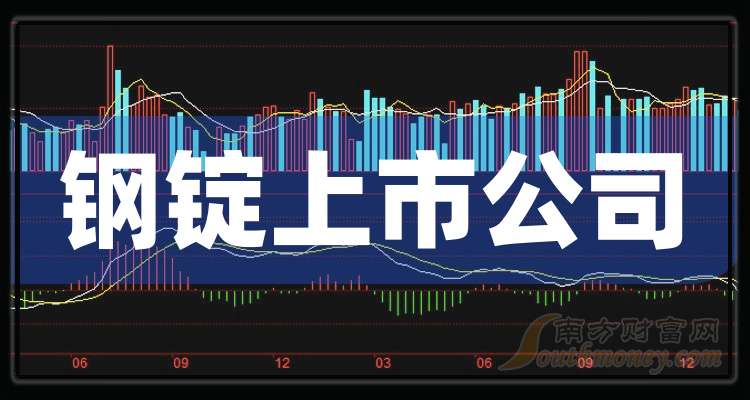 新奥门中特钢49080金龙最新资讯——新机遇与挑战的应对策略