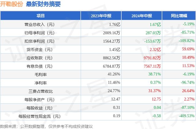 2024年澳门特马今晚开码——内部数据与市场需求分析