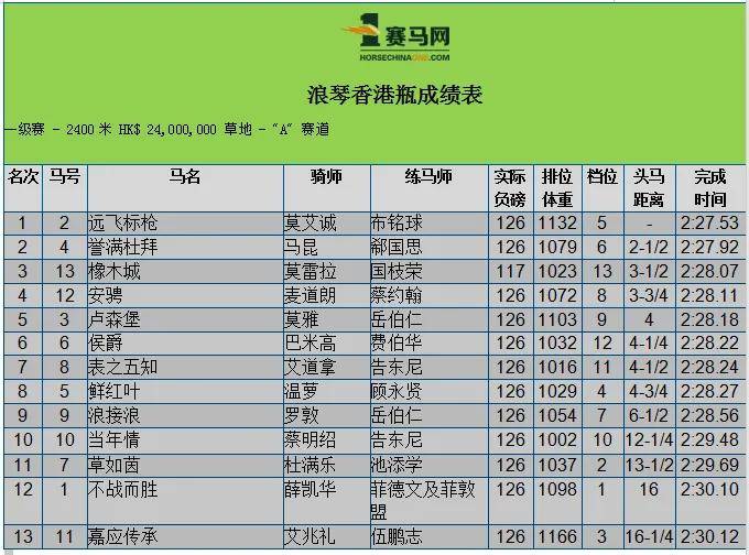 香港马买马网站www——助你轻松制定发展计划