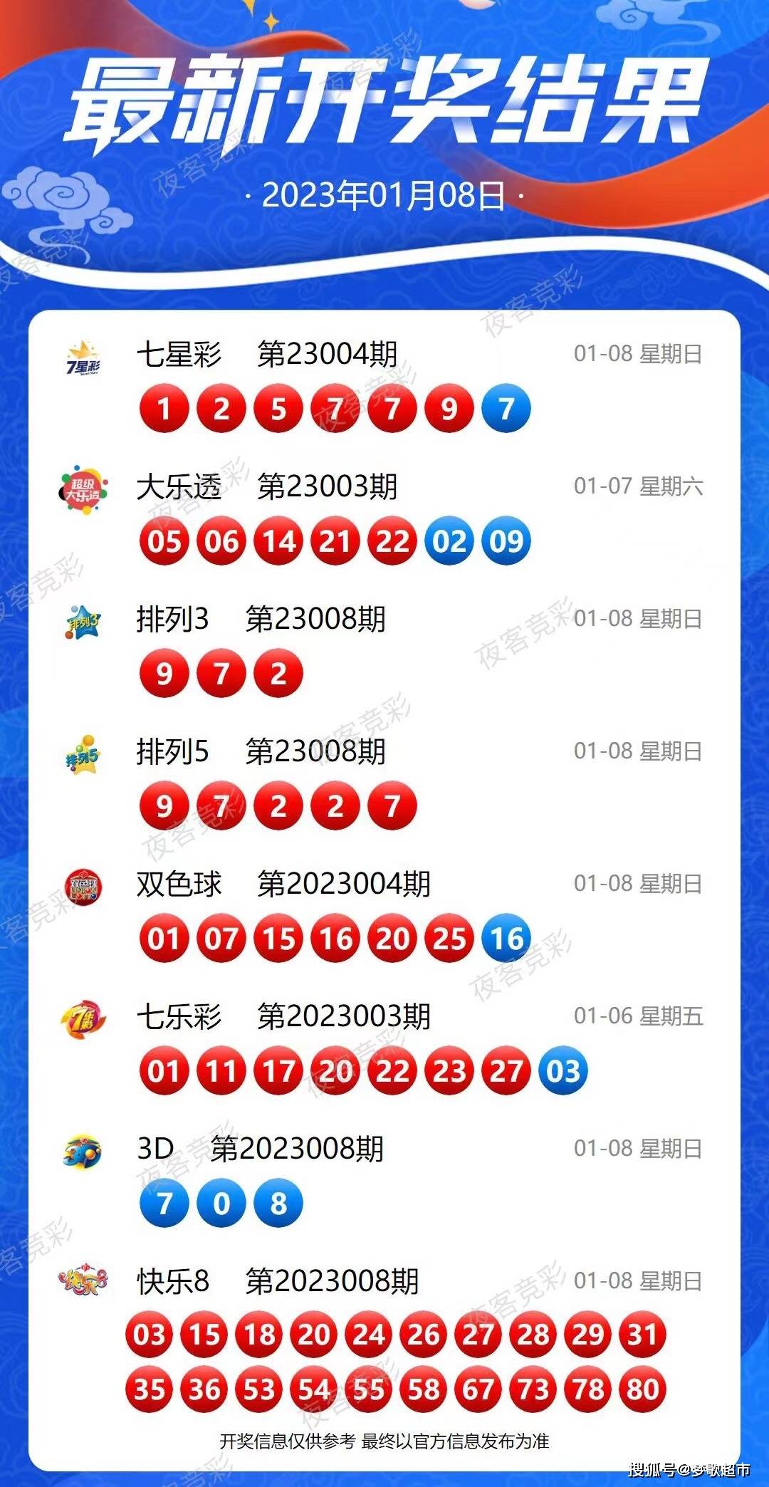 新澳今晚上9点30开奖结果——助你实现目标的有效路径