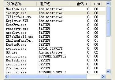 为什么 CPU 几乎全是方形的，别的形状就不行吗？