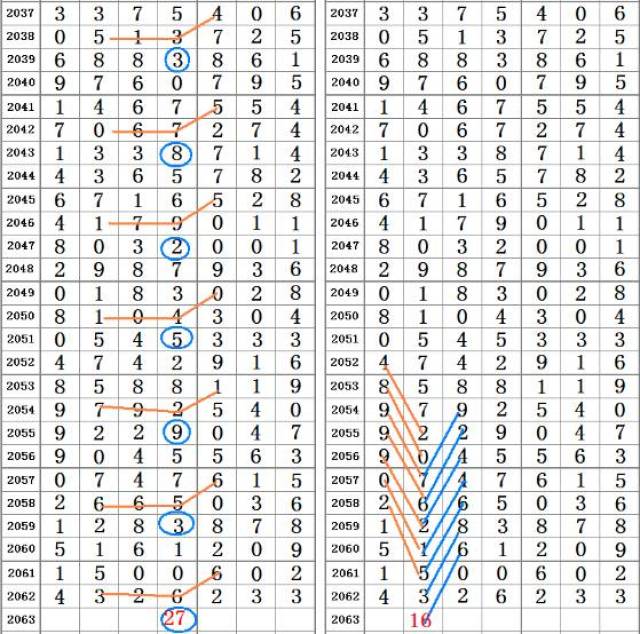 刘伯温凤凰四肖八码的应用领域——揭示数字选择的技巧