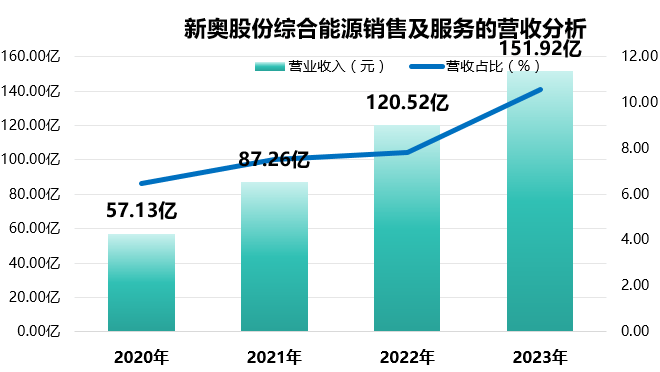 新奥天天正版资料大全——揭示数字背后的故事