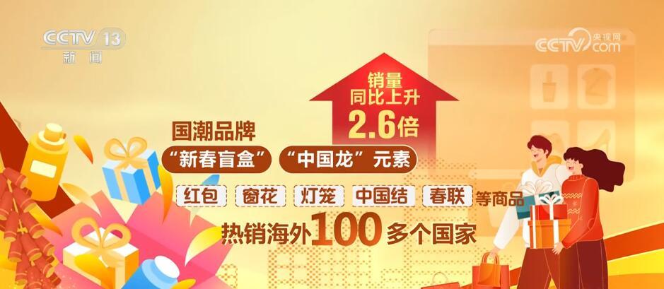 新澳门2024年资料大全管家婆探索与预——内部数据与市场需求分析