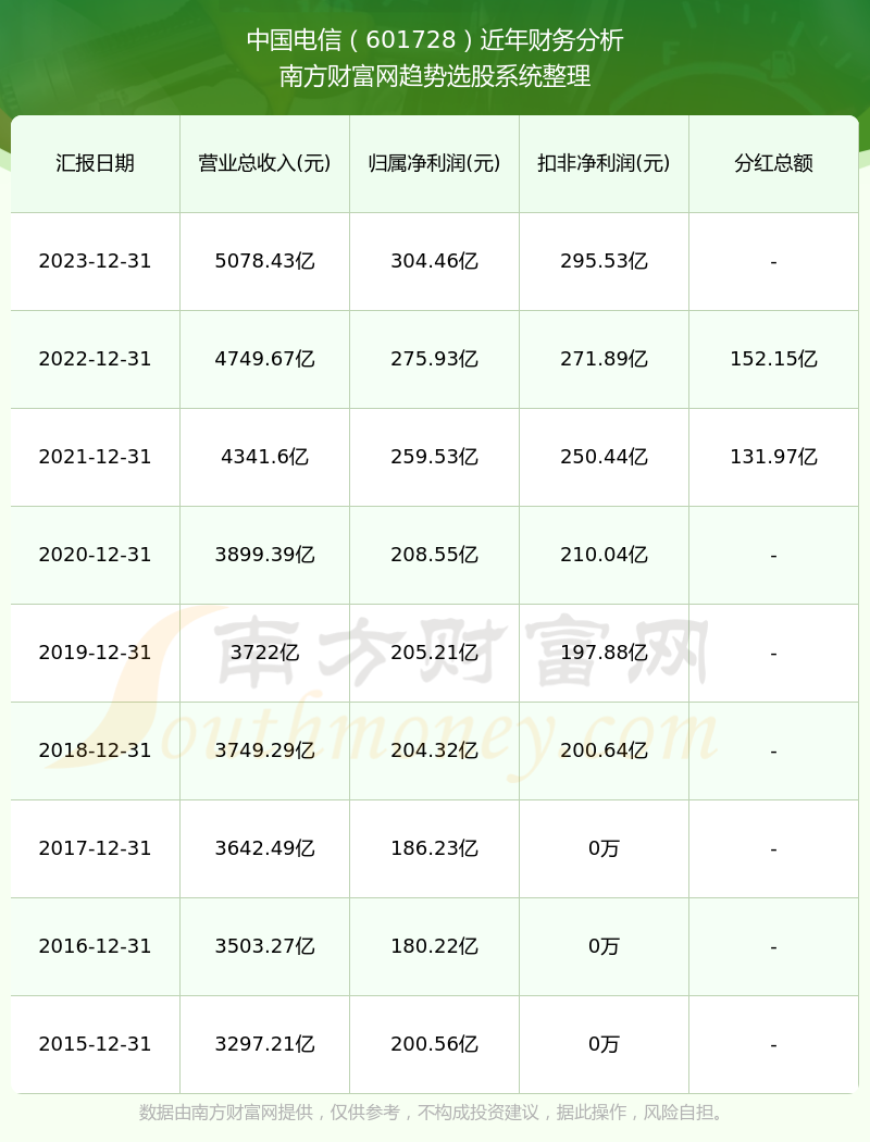 2024新奥历史开奖记录——助你实现梦想的新年目标