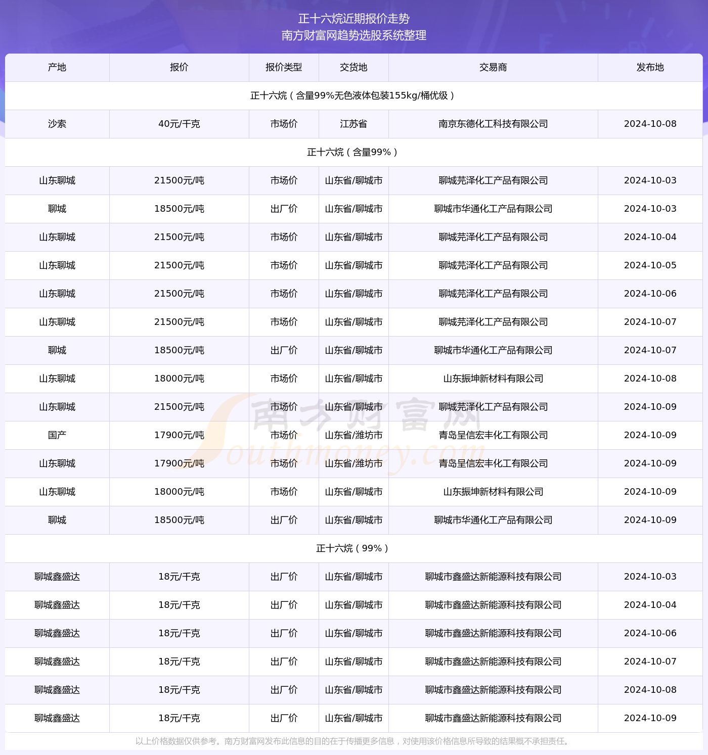 2024年新奥历史开奖号码——成功之路的智慧总结