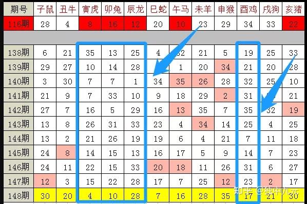 新澳门生肖走势图分析——探索历史遗迹，感受文化的厚重