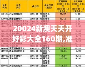 20024新澳天天开好彩大全160期——感受大自然的壮丽与神奇