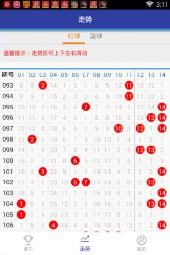 夜雨飘雪 第9页