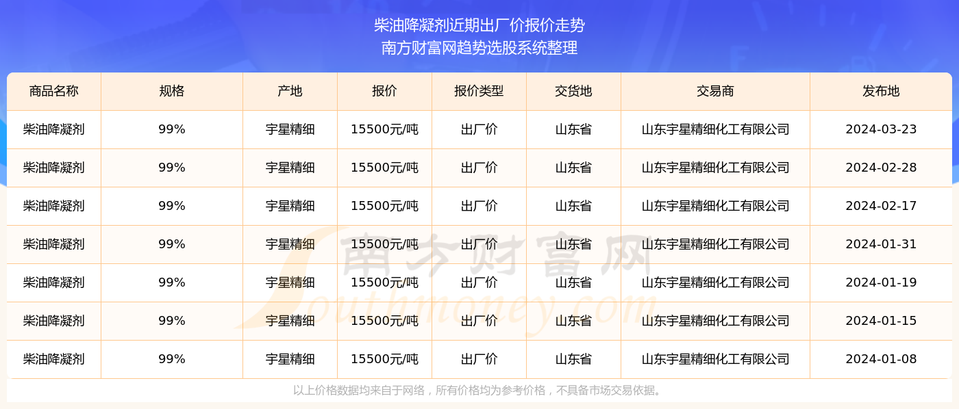 2024新奥历史开奖记录85期——感受北京的历史与现代交融