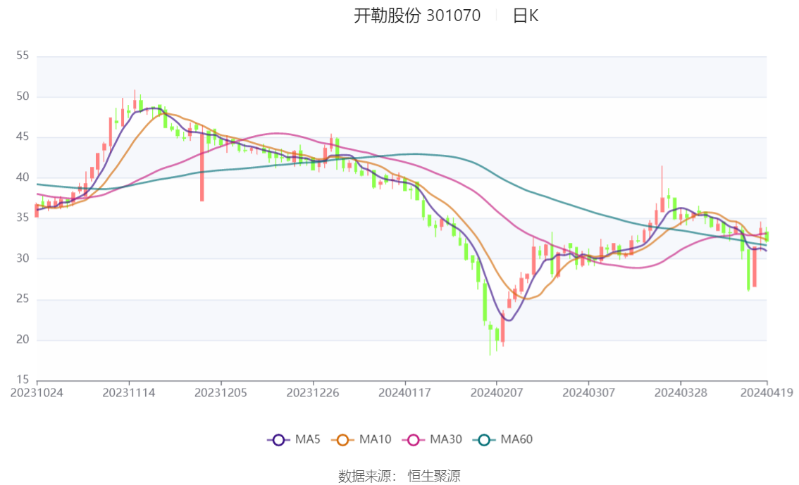 2023年澳门特马今晚开码——新机遇与挑战的应对策略