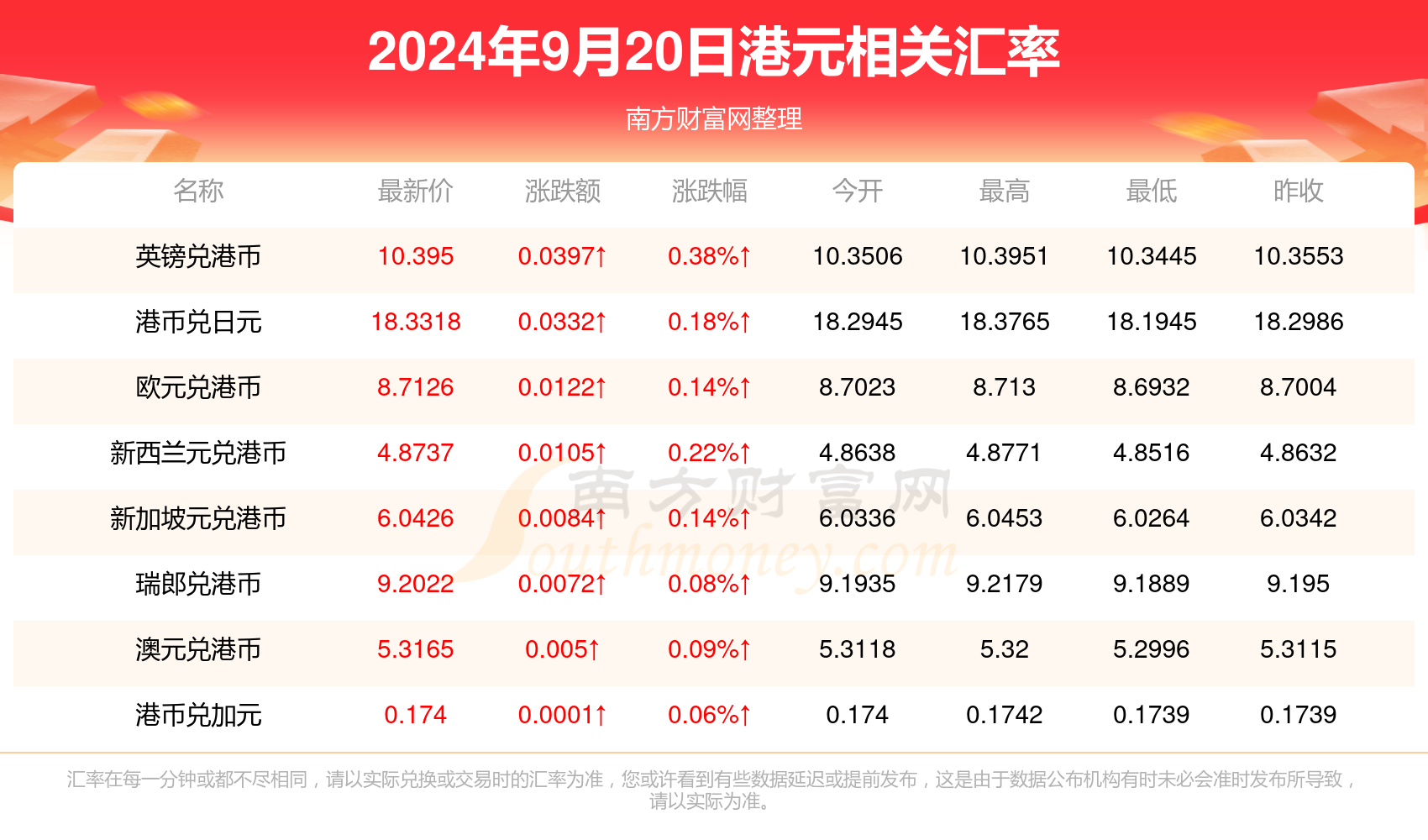 2024年澳门六今晚开奖结果——揭示幸运数字的文化背景