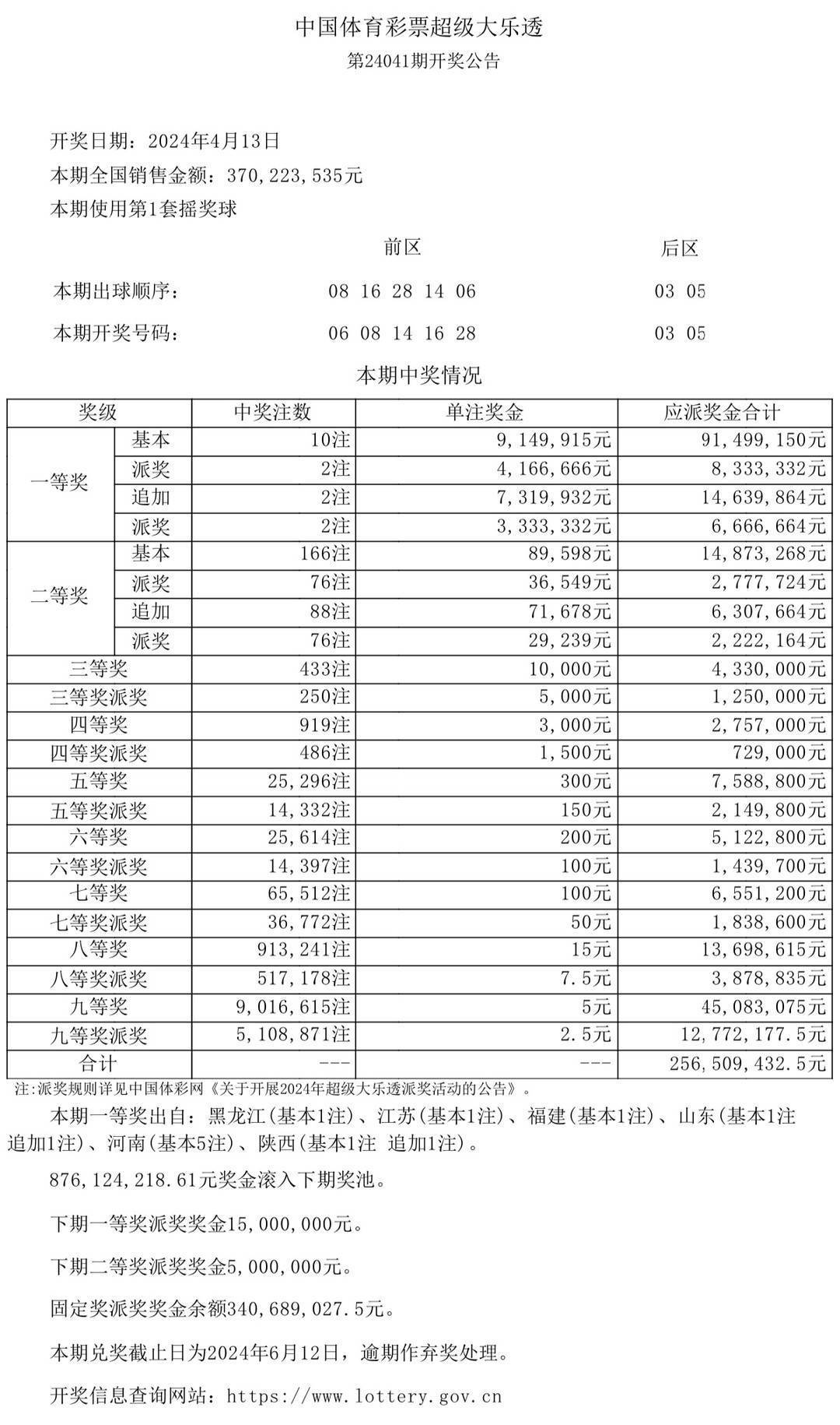 2024澳门六今晚开奖结果出来——见证国际体育赛事的辉煌时刻