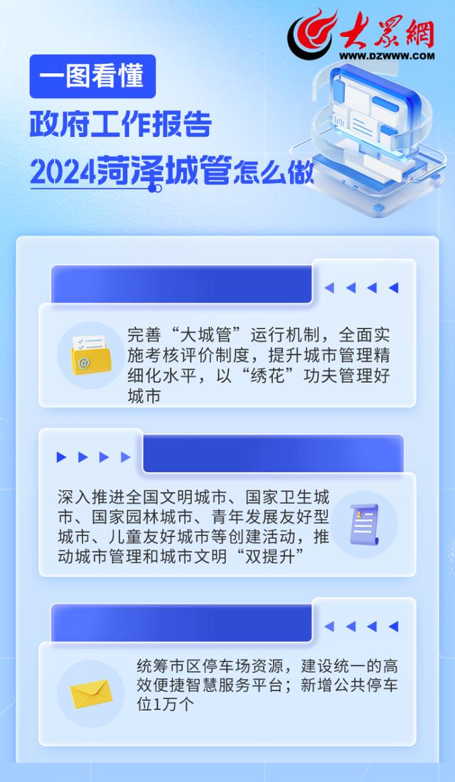 2024年明确取消城管——揭秘最新智慧