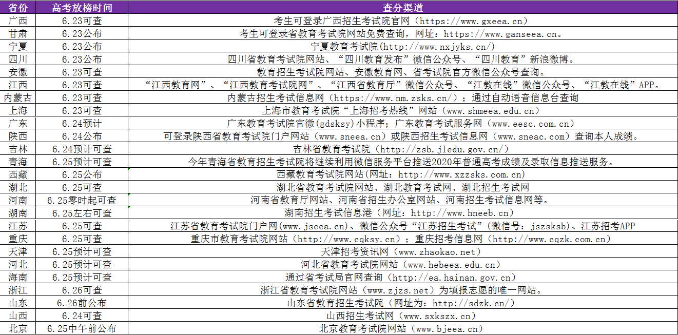 新澳利澳门开奖历史结果——成功之路的智慧总结