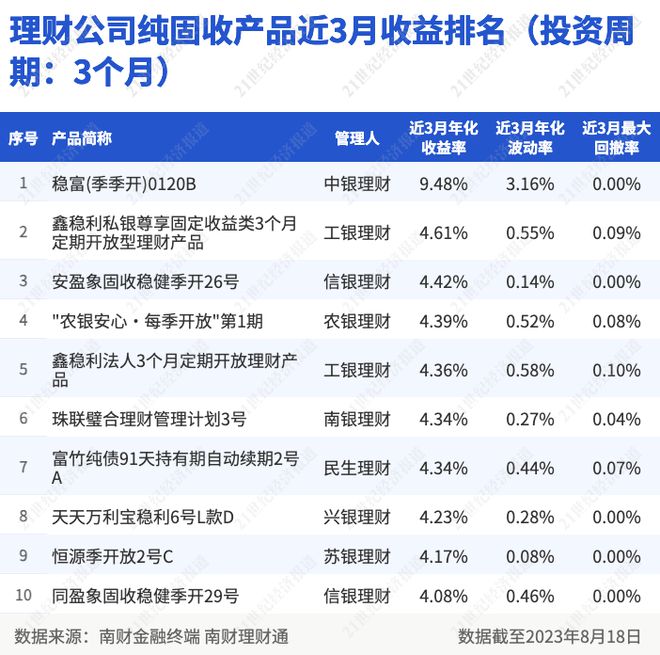 2024新澳历史开奖记录香港开——揭秘最新行业动态