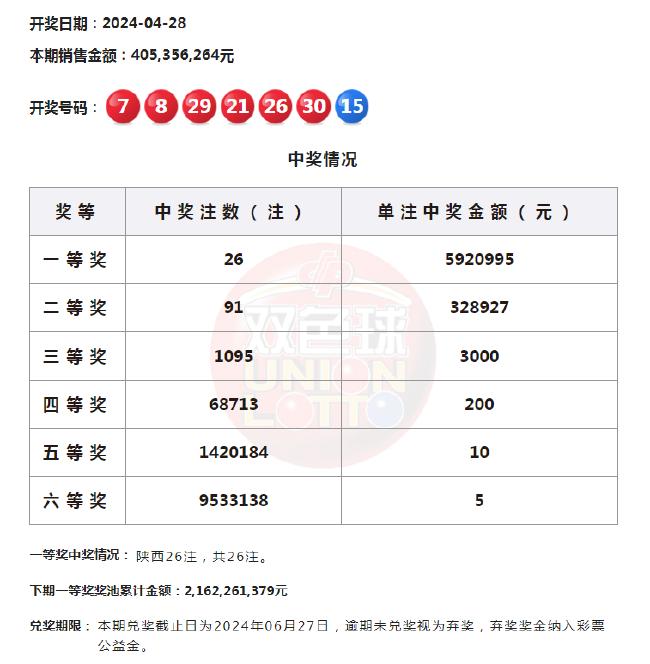 新澳门彩4949最新开奖记录——新挑战与机遇的应对策略