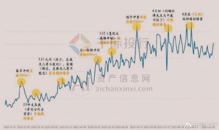 肆意的妖娆° 第10页