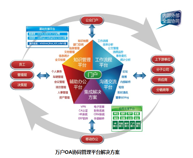 四步判断是否得了甲流