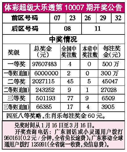 大众网官网开奖结果公布——揭示数字选择的心理因素