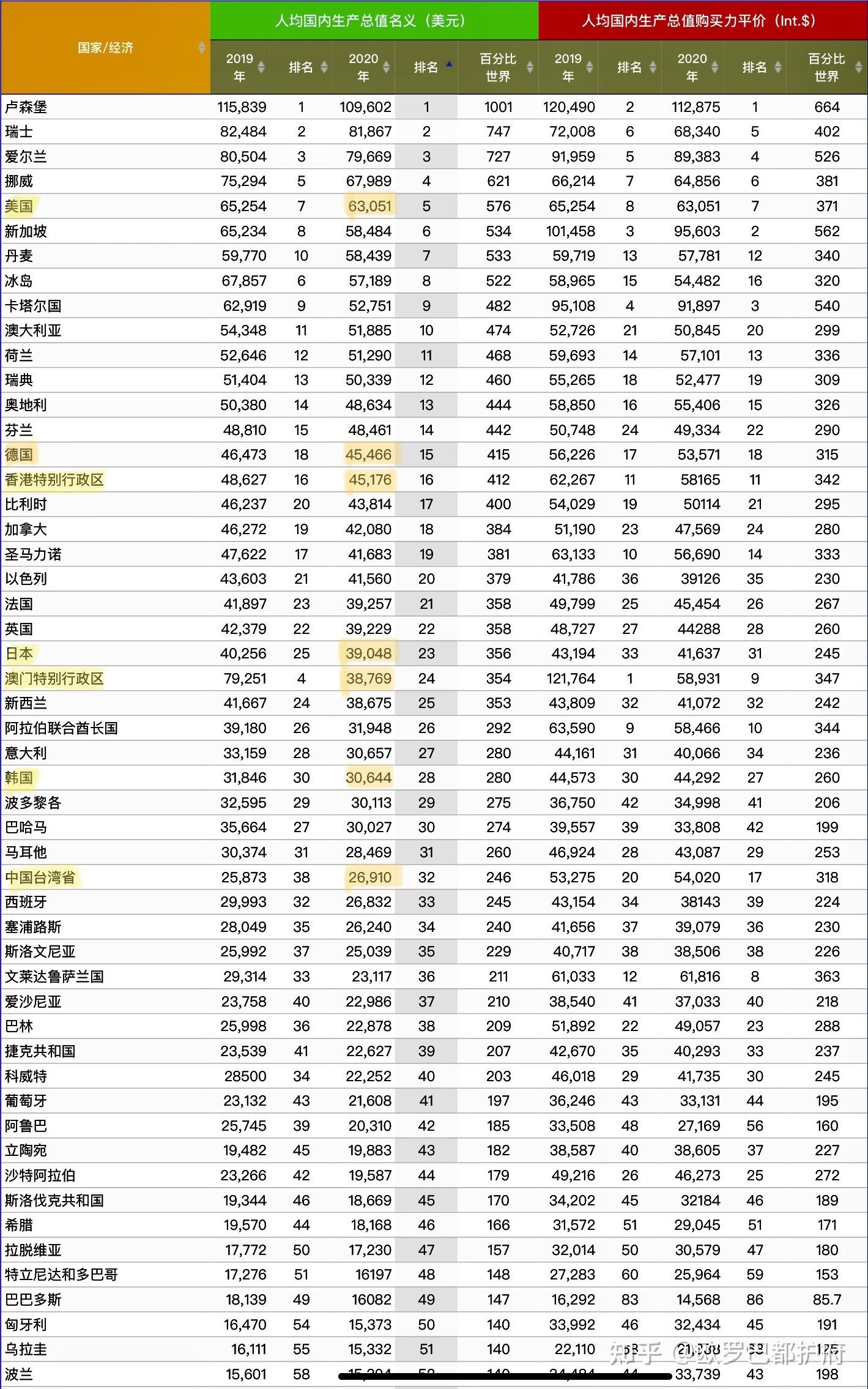 新澳门一码一码100准确——助你轻松制定发展计划