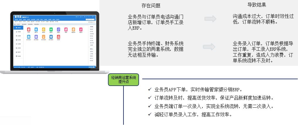 管家婆一票一码100正确河南——新机会与风险评估