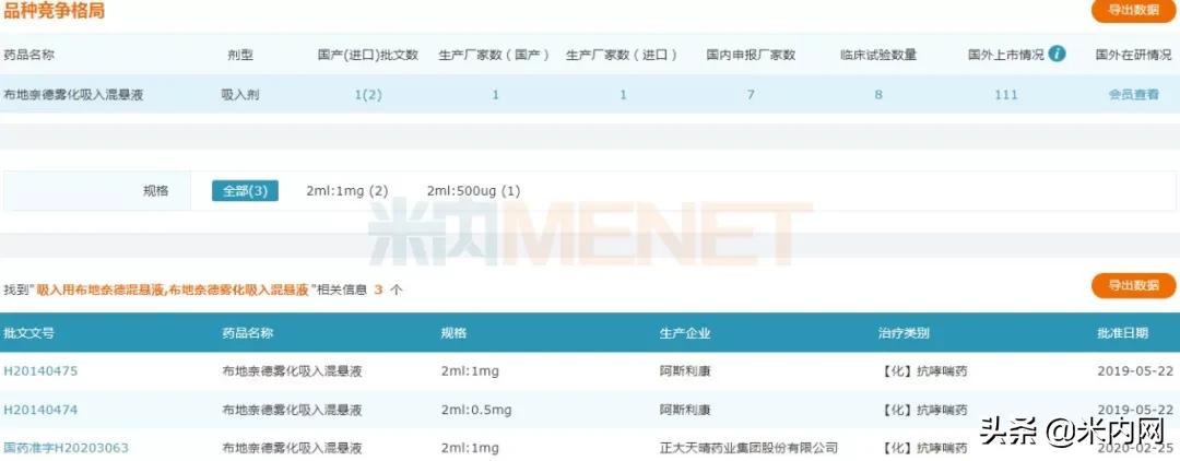 大量进口原研药退出中国市场，背后的原因是什么？仿制药质量如何保障？