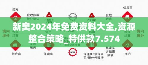 2024新奥正版资料免费提供——探索宇宙的奥秘，寻找未知的星辰