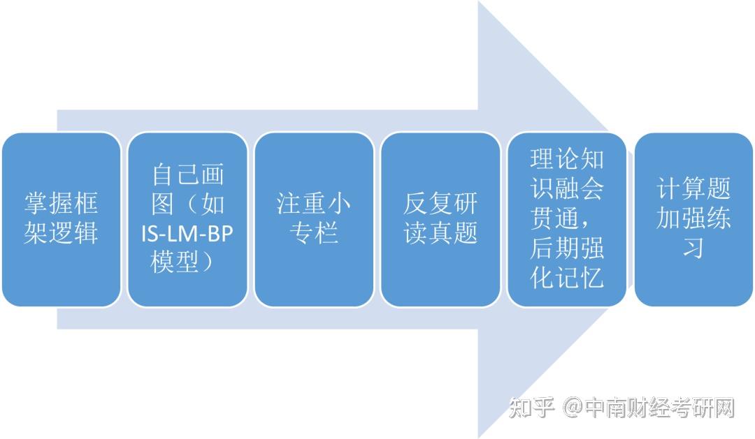 59631.cσm查询资科 资科——在生活中发现艺术的美