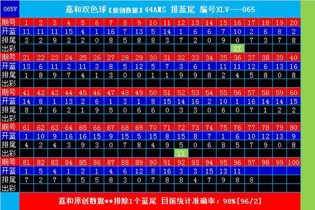 新澳门一码一码100准确——助你实现梦想的新年目标