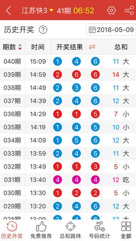 2004新澳门天天开好彩——内部数据与市场趋势对比