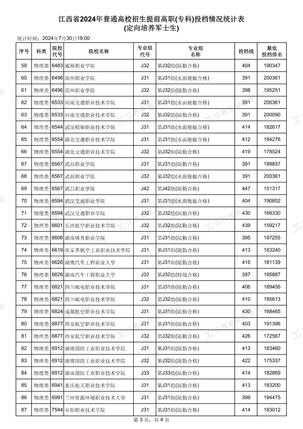 新澳门2024历史开奖记录查询表——成功之路的智慧总结