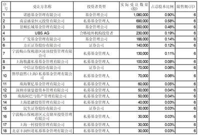 香港码2024开码历史记录——成功之路的智慧分享