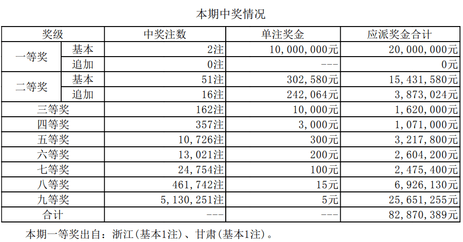 澳门六开奖最新开奖结果2024年——在大自然中寻找灵感与宁静