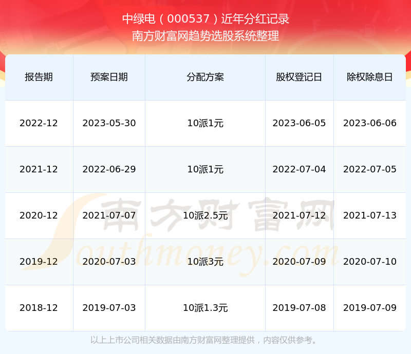 2024新奥历史开奖记录——新挑战与机遇的应对方案