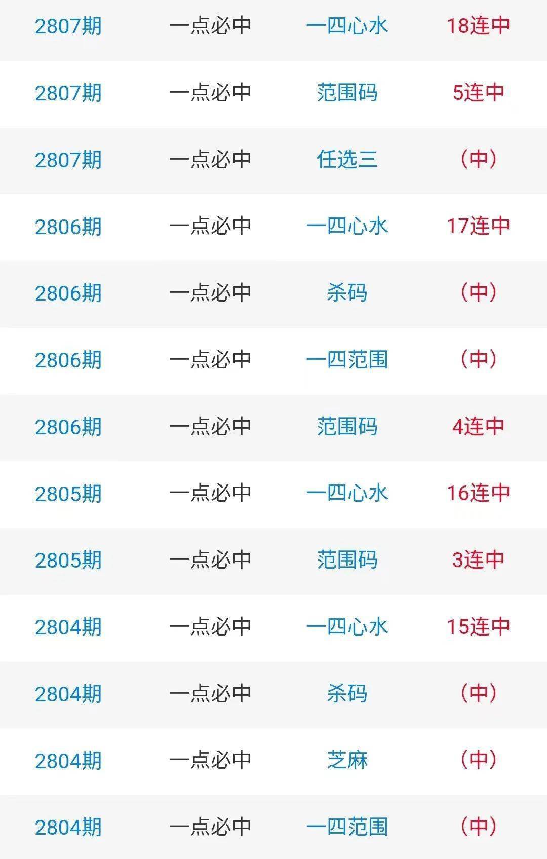 四肖期期准四肖期准开——揭秘最新科技成果