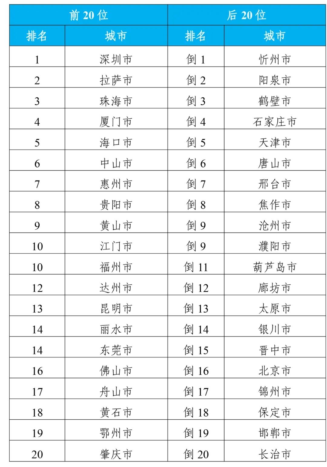 2024年新澳门今晚开奖结果查询表——揭示幸运数字的选择方法