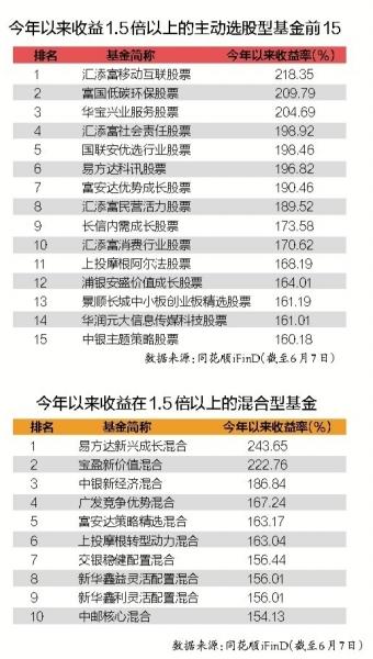 澳门一肖中100%期期准——揭示数字选择的策略与技巧