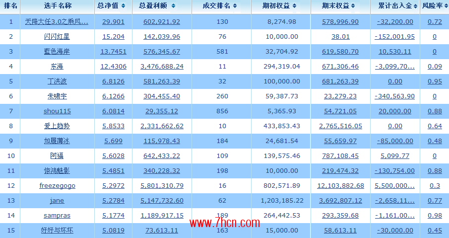 新澳天天免费资料单双大小——人工智能的崛起，人与机器的和谐共存