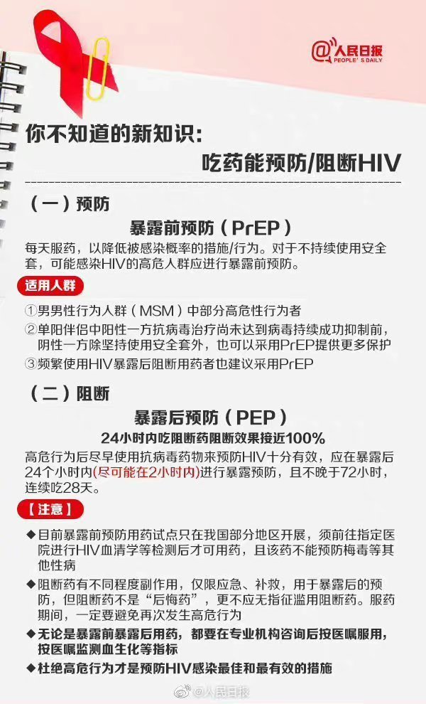 接触了艾滋病毒72小时能自救，你的生命保镖——科学普及站起来了！