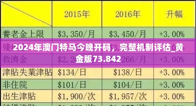 2024澳门特马今晚开什么——内部报告与数据分析方法