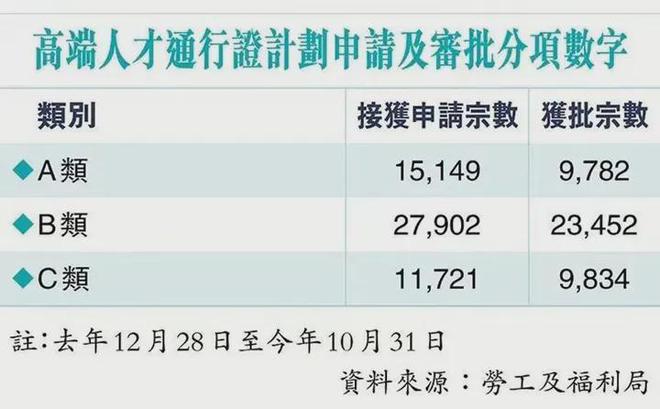 2024年香港资料免费大全——在城市中发现新的乐趣与惊喜