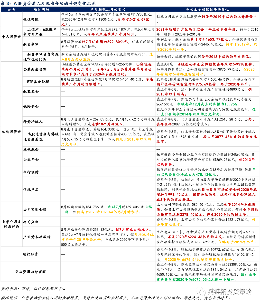 2024澳门历史开奖记录——新挑战与机遇的应对策略