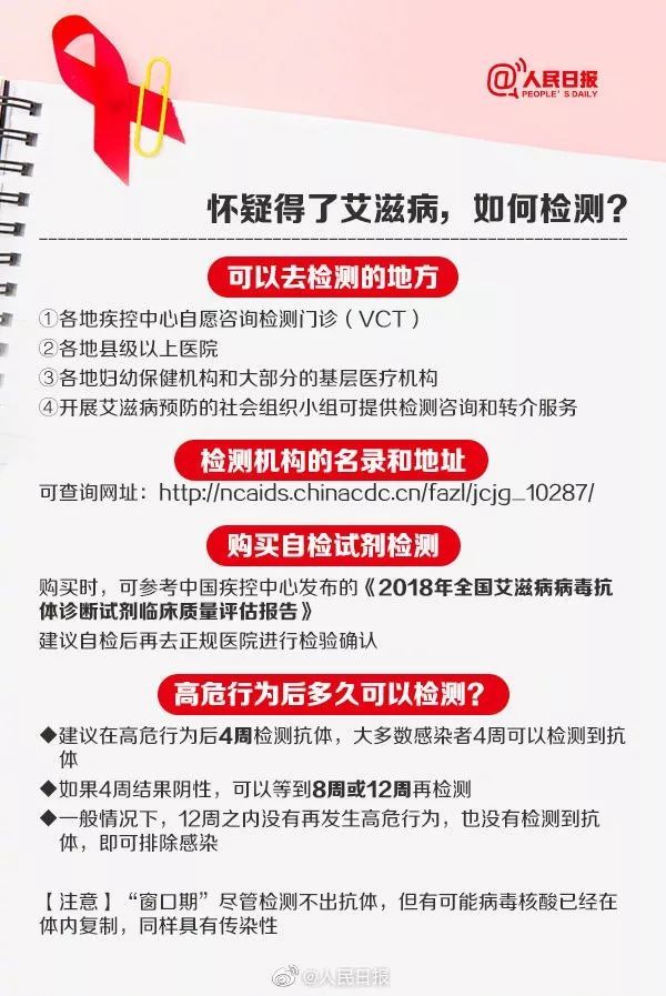 79岁大爷丧偶十多年感染艾滋病，一位老人的抗击病毒之路